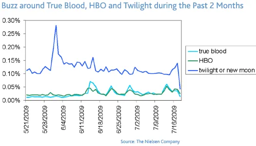 vampire_buzz vampire_buzz