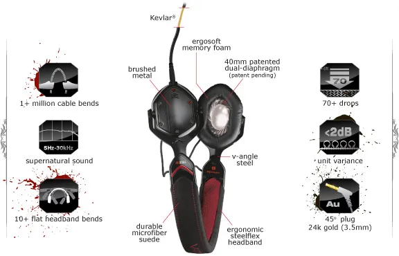 V-80 True Blood Headphones features